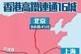 喜大普奔！下半年温州去香港可以省好大一笔钱了，通关超方便！出行攻略请收好！图片