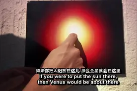 红巨星个头有多大？距我们600光年，我们还可以清晰看到它的表面