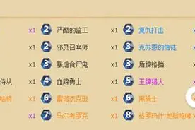 搞趣网：炉石传说宇宙克苏恩嘲讽战怎么组建 组建思路图片