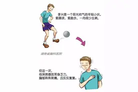 男子反复胸痛 原来是胸膜炎作祟图片