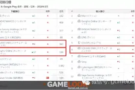 AppAnnie发布2016年3月日本手游指数报告图片