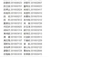 漳州一中公布自主招收保送生录取名单图片