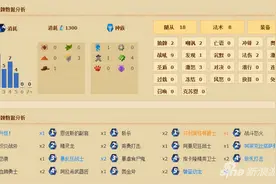 炉石传说打脸龙战卡组推荐 美服速攻卡组图片