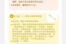 一张图告诉你：采血管颜色的秘密！图片