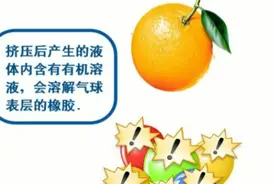 橘子皮汁能引爆气球？这是真的吗...图片