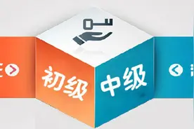 初级会计职称考试好考吗?该怎么复习备考呢？图片