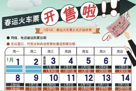 一周早知道｜春运返程车票开售 回程车票将迎退票高峰图片