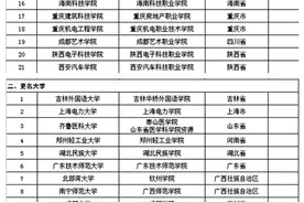 福建师范大学福清分校或新设为福建应用技术学院图片