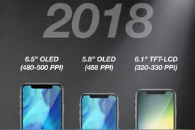 苹果“预言帝”：iPhone X或在今年中期“寿命结束”图片