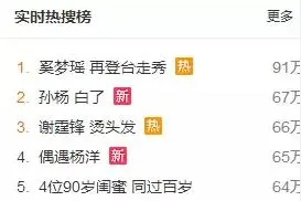 奚梦瑶再次登台走秀！曾经吐槽综艺圈水很深的她，摔跤之后开始花式戏水了！图片