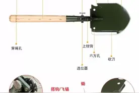 动图｜工兵锹变身武器，兵哥教你独家格斗术……图片