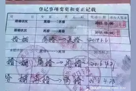 今天你离婚了嚒？ 别瞎想是为了买房！图片