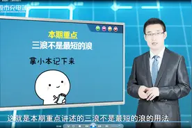 波浪理论“八浪一循环”的运用：三浪实用技巧视频封面