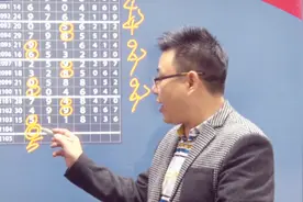 本期七星彩说彩传媒主攻0头视频封面