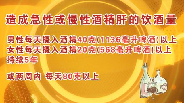 认识酒精肝的危险并发症，治疗方法，常用药物，注意事项！