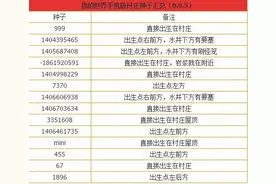 搞趣网：我的世界村庄种子大全  村庄地图种子代码汇总图片