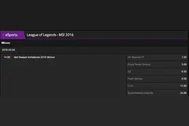 国外博彩：SKT一骑绝尘，RNG赔率位居次席图片