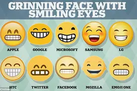 Emoji表情，你用对了吗？图片