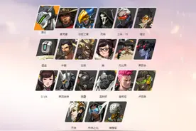 守望先锋 特色英雄篇之支援英雄下篇图片