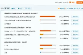 衡阳上千教师政府门前讨薪 超9成人认为实属无奈之举图片