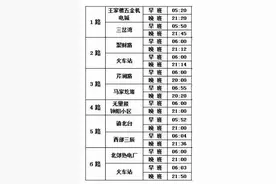 榆林公交线路运营时间调整 平均延迟20-30分钟图片
