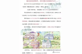 奇迹暖暖周年庆内容爆料 七大国套装陆续登场图片