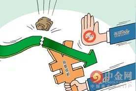 熔断机制是什么意思 熔断机制什么时候实施图片