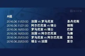 2016欧洲杯完整赛程（点击收藏）图片