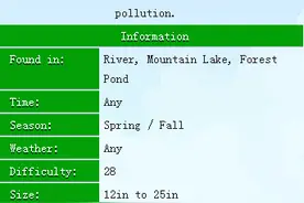 星露谷物语stardew valley小嘴鲈鱼在哪里钓 小嘴鲈鱼位置图片