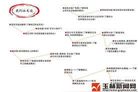 "玉林文化地图"容县特刊:山水总关情 最忆是容州图片