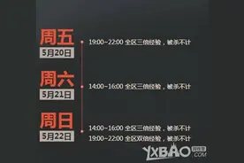 CF5月就要痛快玩活动第四周活动详情与奖励一览图片
