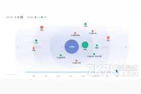 夜神安卓模拟器:《三剑豪2》电脑版评测图片