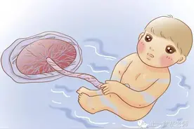 羊水少怎么办图片