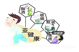 膀胱癌患者优先选可择灌注治疗图片