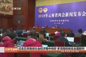 过去五年云南省社会经济稳中向好 多项指标排名全国前列视频封面