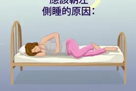 左侧睡对身体各个器官的好处，你知道多少？[微笑]视频封面