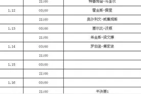 2016斯诺克大师赛赛程&抽签：1.11丁俊晖首战宾汉姆图片