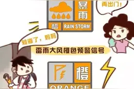 看到这些天气预警标志，你可以自己选择要不要迟到或上学哦~图片