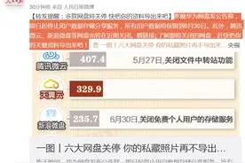 多款网盘将关停 快把你的资料导出来吧图片