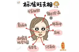 填出一个“旺夫相”，走你图片