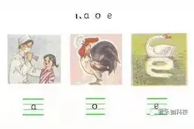 巧学拼音的口诀 ,为孩子收藏!图片