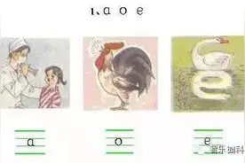 巧学拼音的口诀 ,为孩子收藏!图片