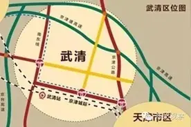 天津武清房地产的一份实地考察报告图片