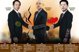 欧界：乐视、360、酷派的三角恋即将结束，乐视成功上位图片