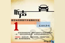 听声教您如何辨别汽车故障的八种方法图片