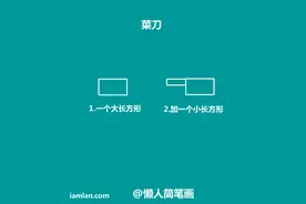 如何用懒方法画厨具简笔画图片