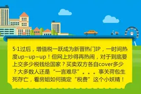 “营改增”后，二手房买卖该如何计税？图片