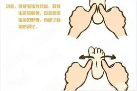 宝宝抚触之足底按摩，七步成为宝宝御用按摩师图片