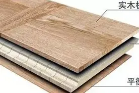 三层实木复合地板生产工艺流程，不懂你就来看看！图片