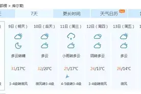 知道库尔勒昨天的风有多大么？树都断了！图片